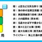 宮本重蔵 顔画像 Facebook 自宅